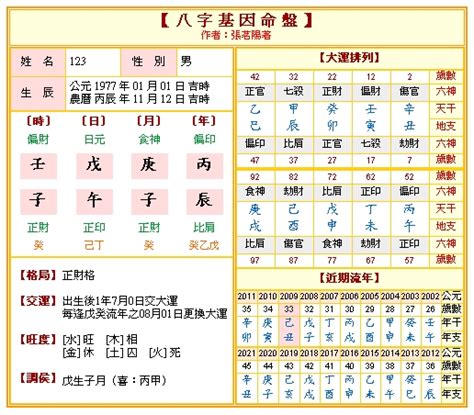 免費八字顏色|免費生辰八字五行屬性查詢、算命、分析命盤喜用神、喜忌